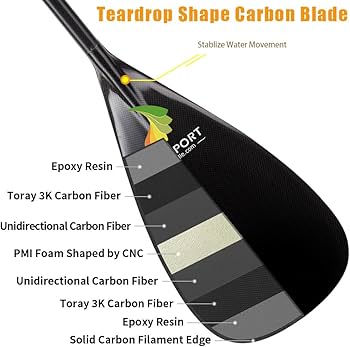 アウトリガーカヌー パドル Amazon | Z＆J SPORTアウトリガーカヌーパドル、カーボンブレードと