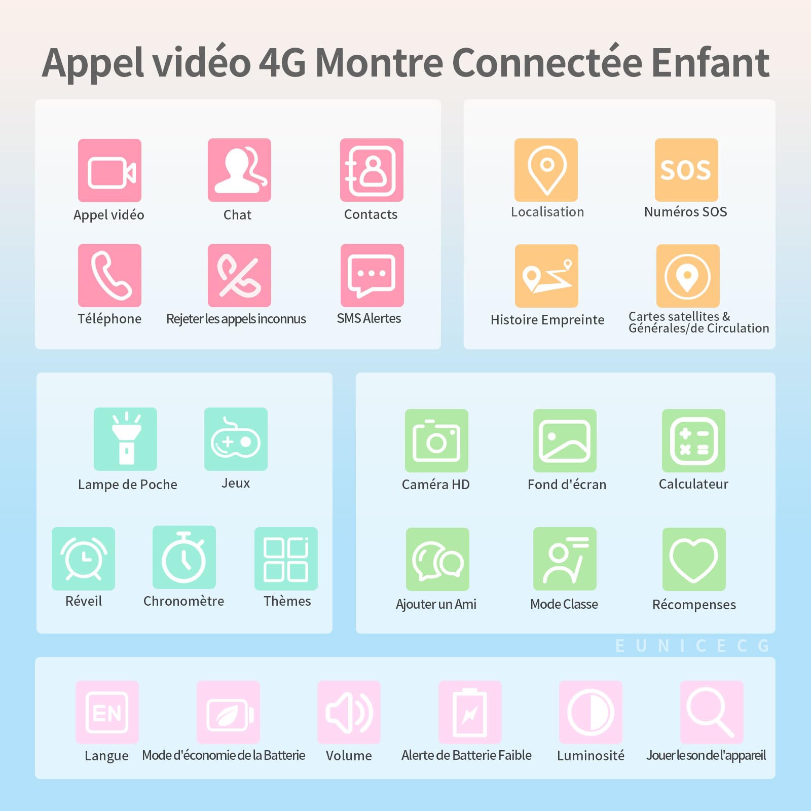 4G Montre Connectée Enfant avec GPS Traceur Téléphone Appel Vidéo