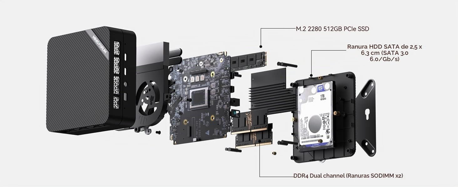 MINISFORUM UM560 XT Mini PC, procesador AMD Ryzen 5 5600H de 6