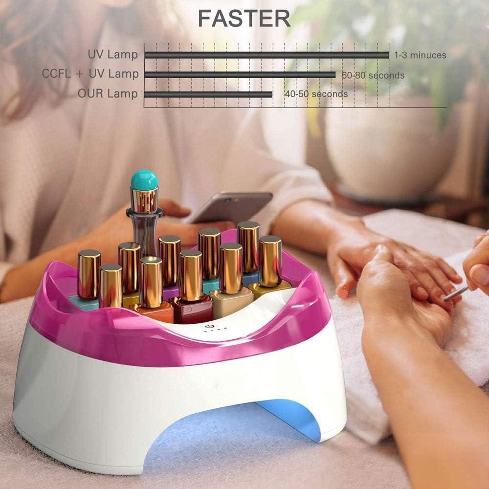 Nail Lamp-Nail Dryer, Curing Lamp with Storage Units Timer Setting Auto Sensor for All Polish