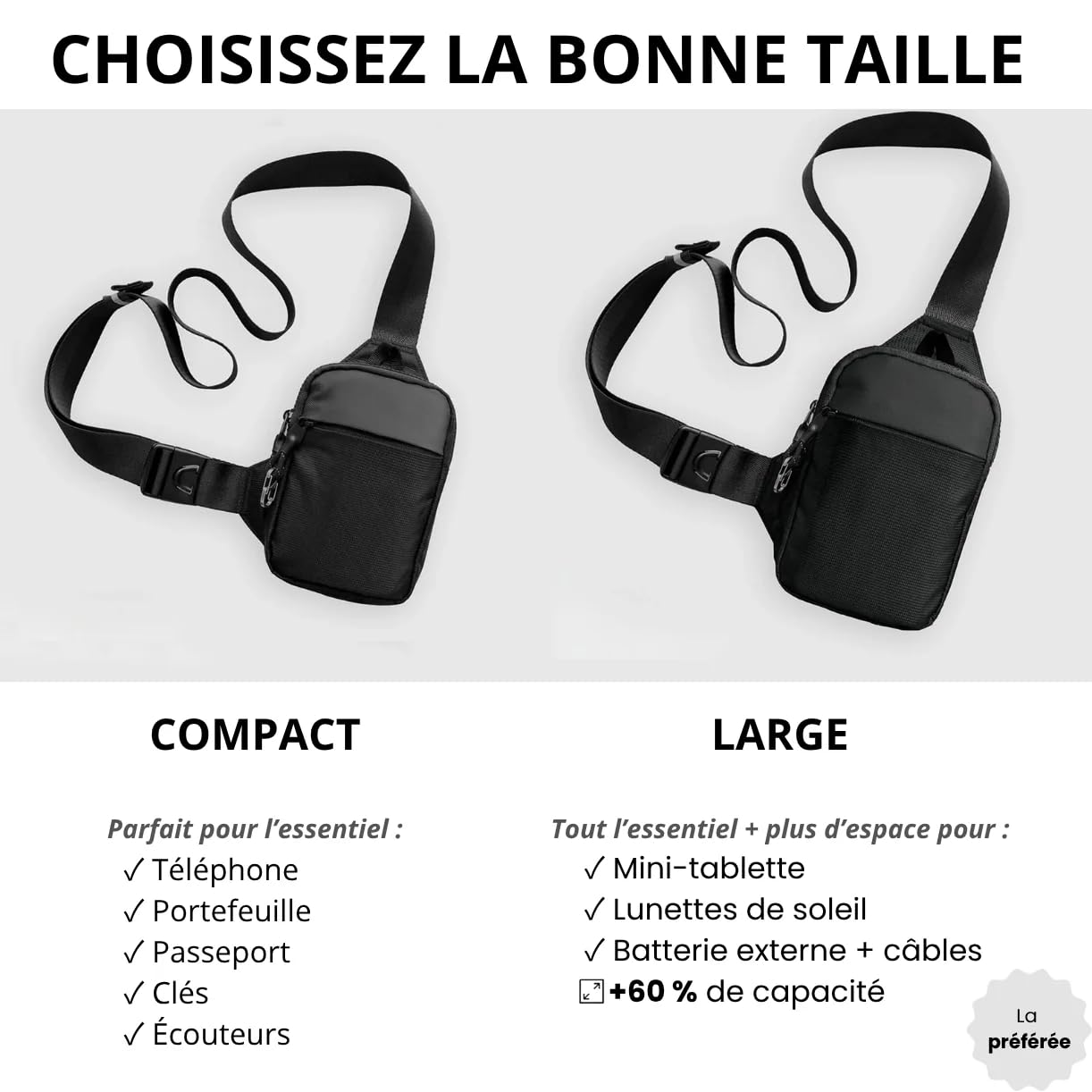 Nomalero Sacoche Sacoche Anti Vol Imperméable avec Protection RFID, Bandoulière Réglable et Confortable pour Voyage Quotidien