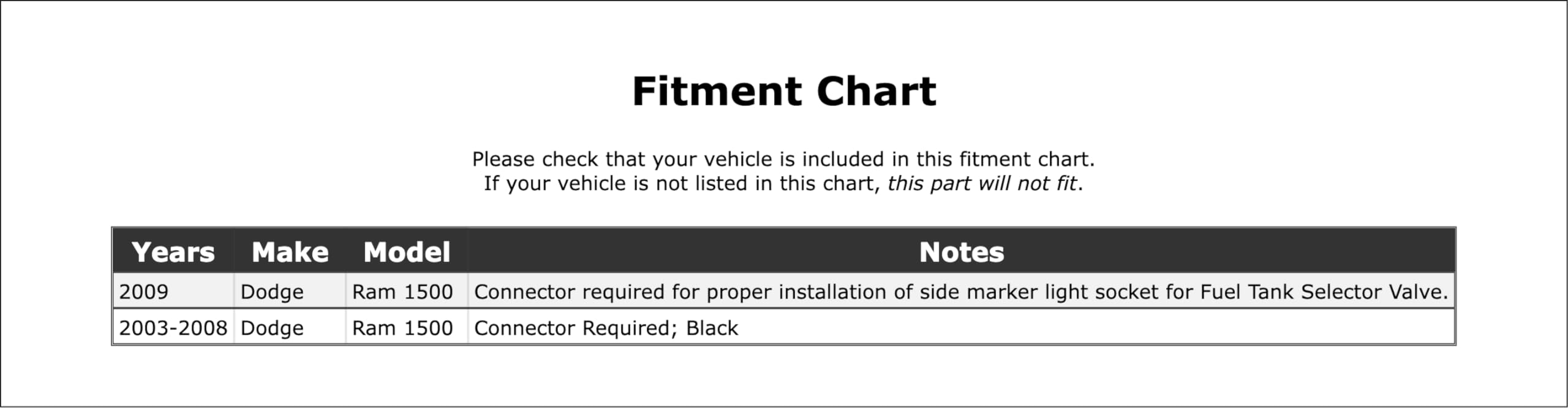 PartCatalog Rear Parking Light Bulb Socket Compatible With Dodge Ram 1500 2009 2008 2007 2006 2005 2004 2003 P-2579291