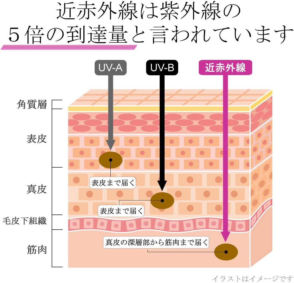 [MERRY PLEASURE] [ガーメント] 【全8色】 伊達メガネ サングラス IRUV1000有害光線トリプルカット 紫外線