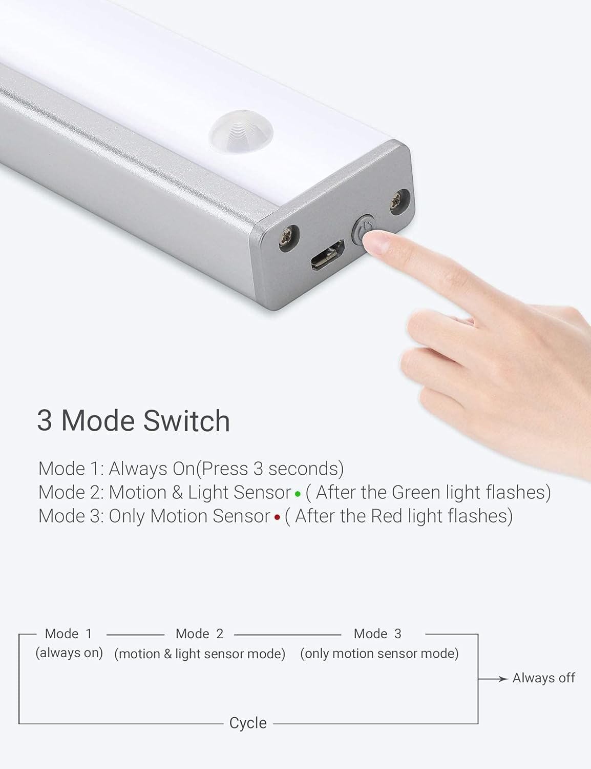 Joyzy Automatic Closet Light, LED Wireless Pantry Light,Two Modes Motion Sensor Lighting Kitchen Cabinet Lighting with Eye-Protection Design, Rechargeable Lights