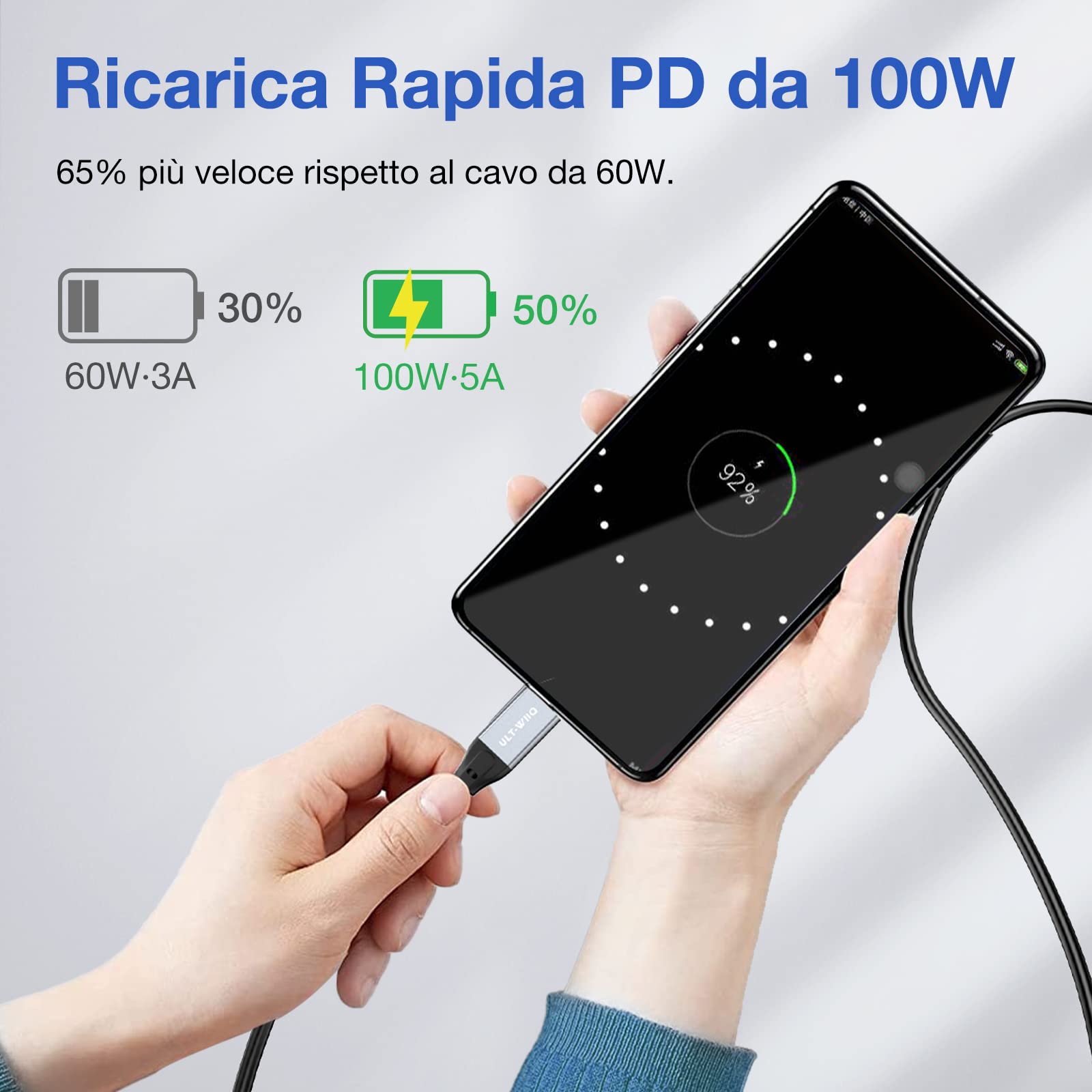 240W USB 3.2 Gen 2X2 Display Monitor Link Data Transfer Video Cable for Lepow Z1 15.6 In, InnoView, ASUS ZenScreen, KYY, Cocopar, Arzopa, AOC, ViewSonic Portable Monitor HDR Outputt Charger Power Cord