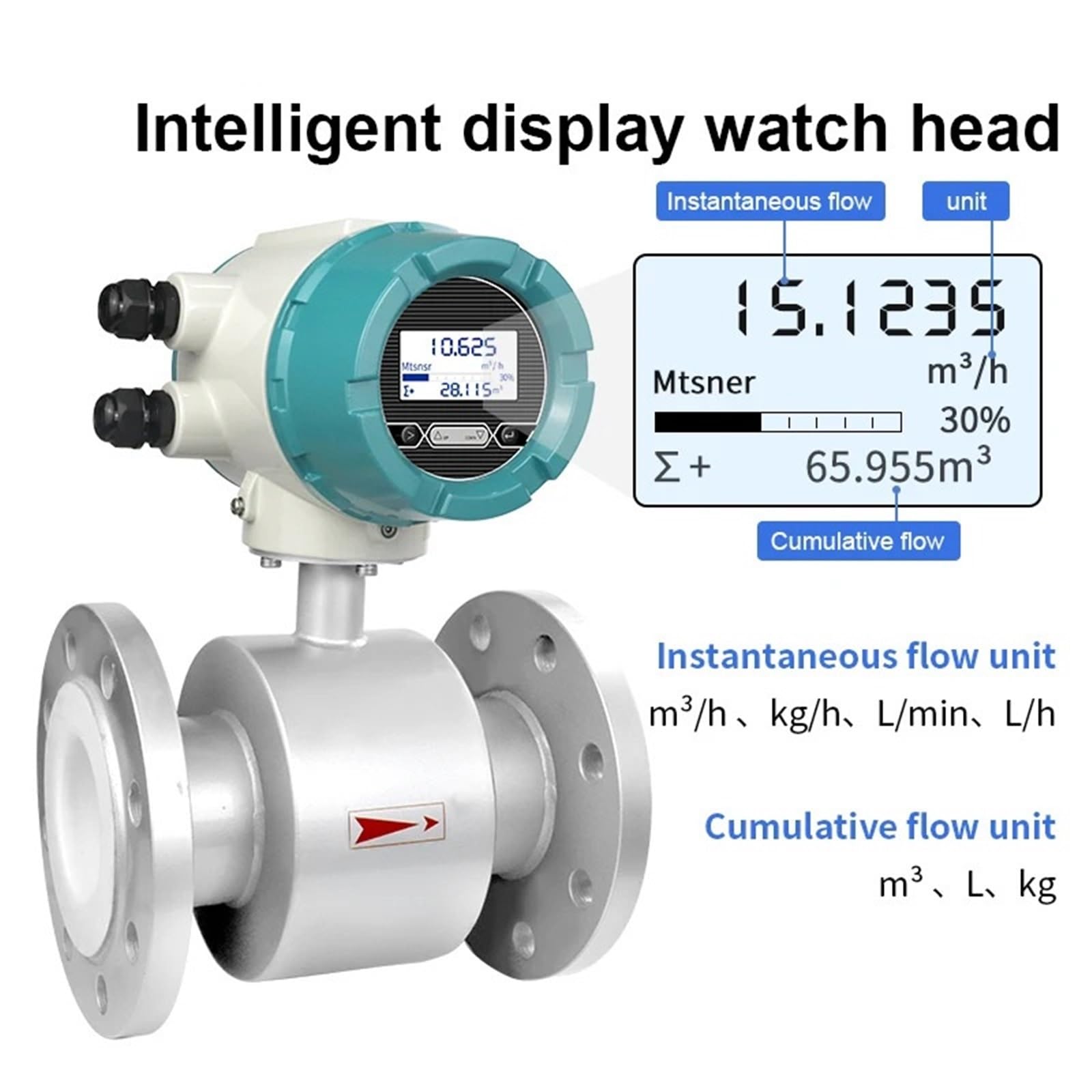 Caudalímetro electromagnético DN10 con Salida de señal de Pulso Universal RS485 de 4-20mA for medición de Flujo de líquido y Agua DN25(DN20 Upgraded)
