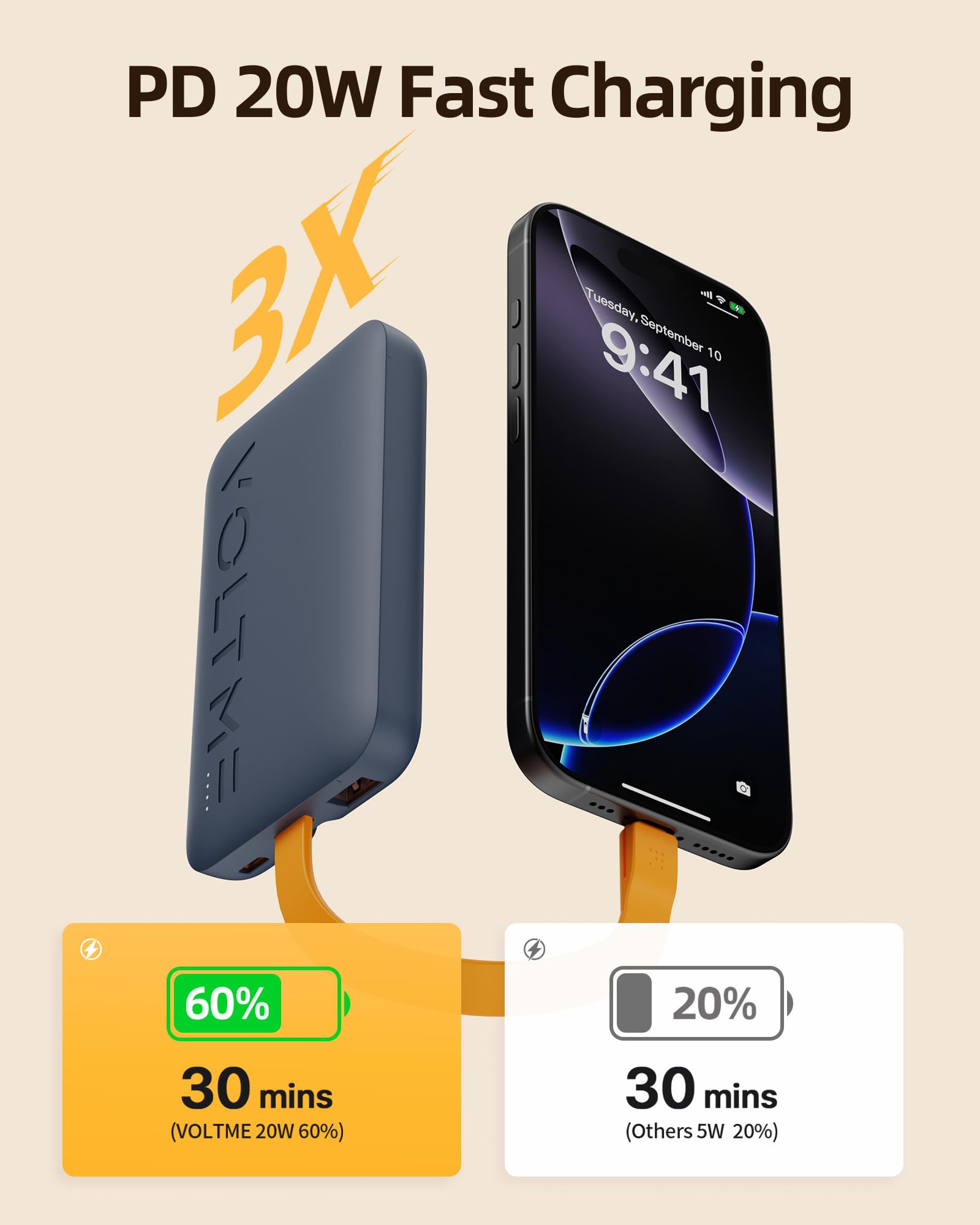 VOLTME Portable Charger, Slimmest 10000mAh 5V/3A Power Bank, 22.5W High-Speed Charging Battery Pack, 3 Output USB Type C Power Bank Compatible with iPhone 16 15 14 13 12 Samsung S22 S21 Google