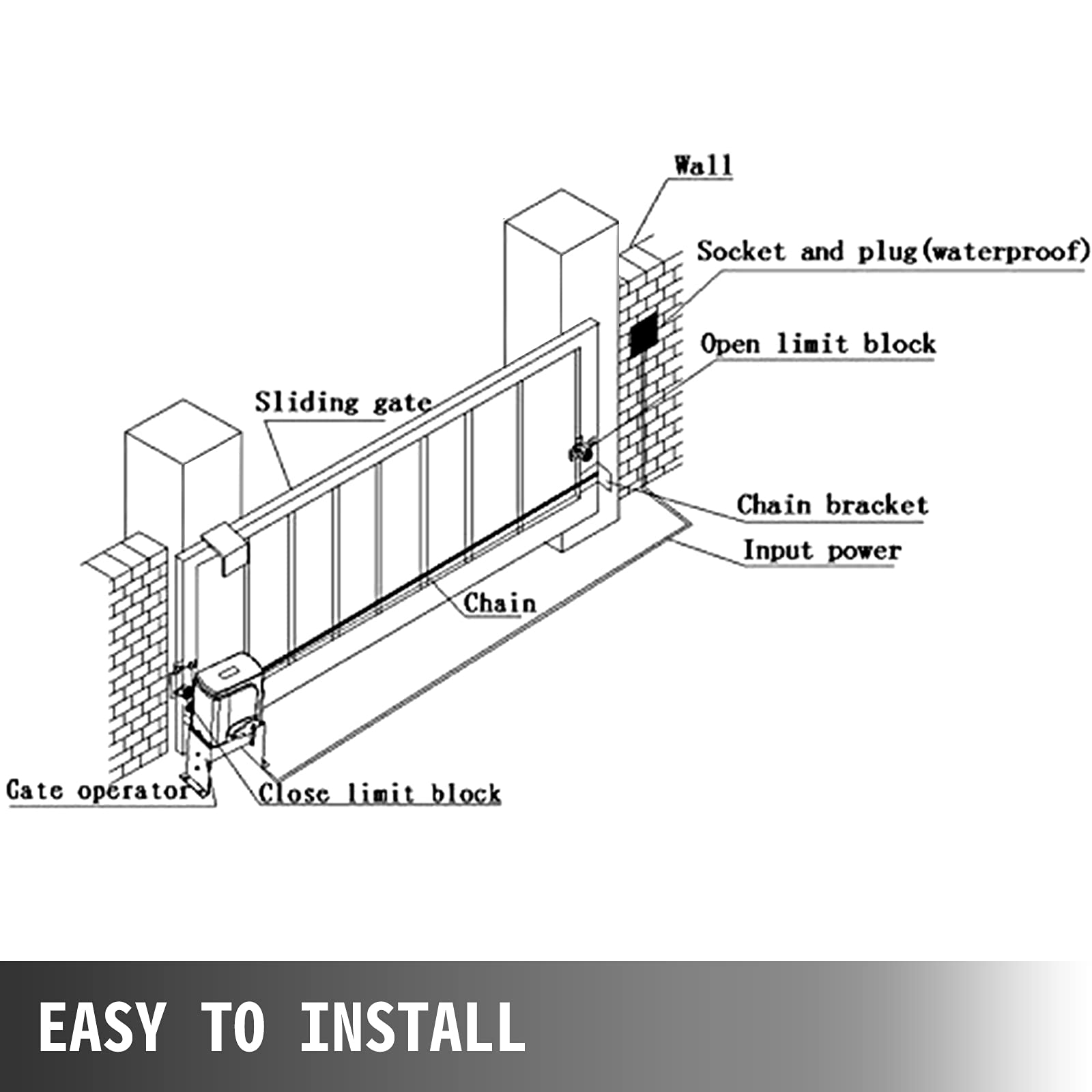 VEVOR 600 kg Motor Puerta Corredera, Cremallera Metálica 4 m, Abridor Automático de Puerta Corrediza Control Remoto Más de 30 m, Riel de Liberación Fotocélula Clave, para Puerta de Jardín, Garaje