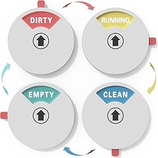 Dishwasher Magnet Clean Dirty Sign, Clean Dirty Running Empty Magnet for Dishwasher, Dirty Clean Dishwasher Magnet with Double-Sided Glue