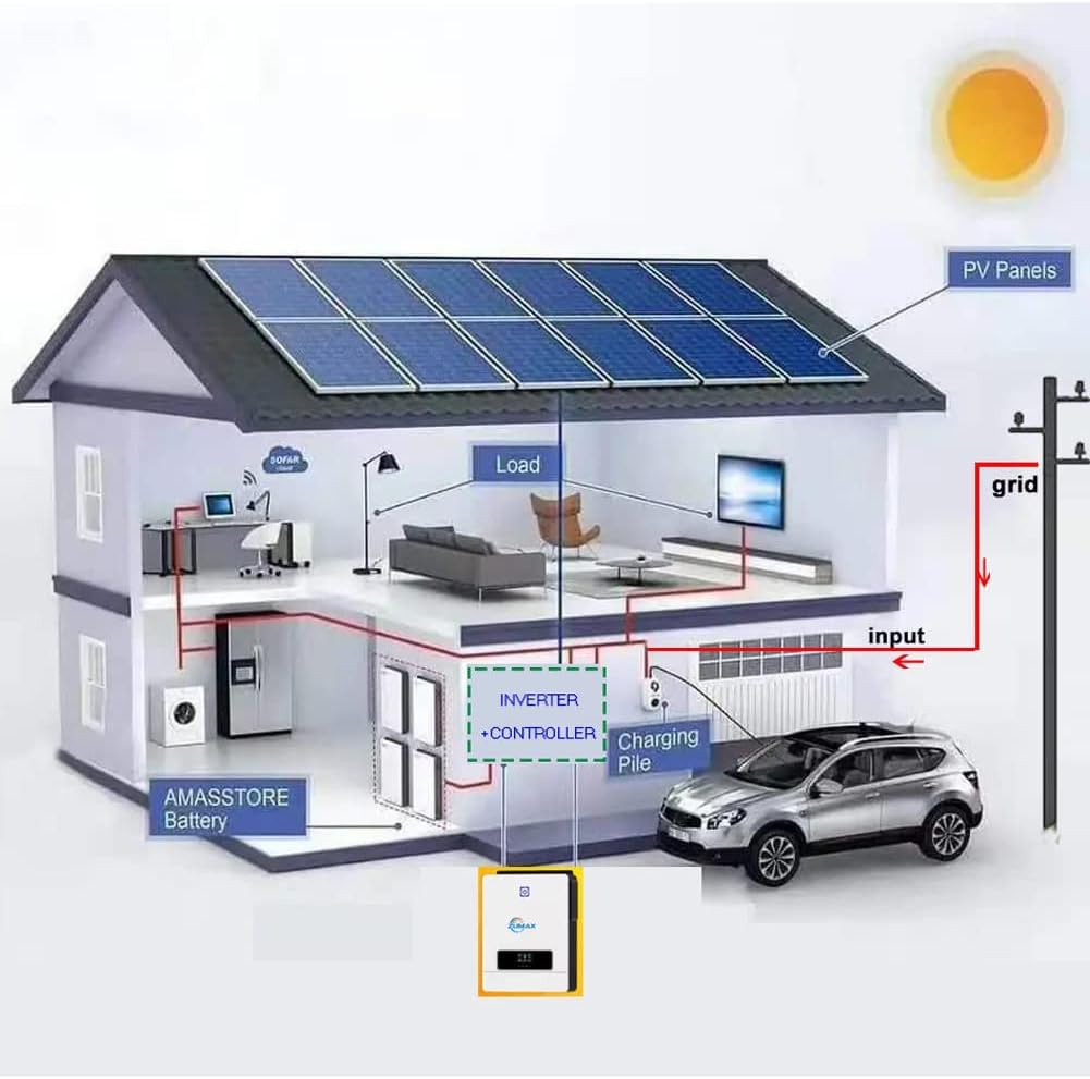 Falownik Hybrydowy Solarny 10,2 Kw O/off, Wbudowany Kontroler ładowania 180 A, Wejście Pv Maks. 500 V, Dc48 V Do Ac230 V, Falownik Pure Sie Wave Do Domowego Magazynowania Energii, Szopy Kem