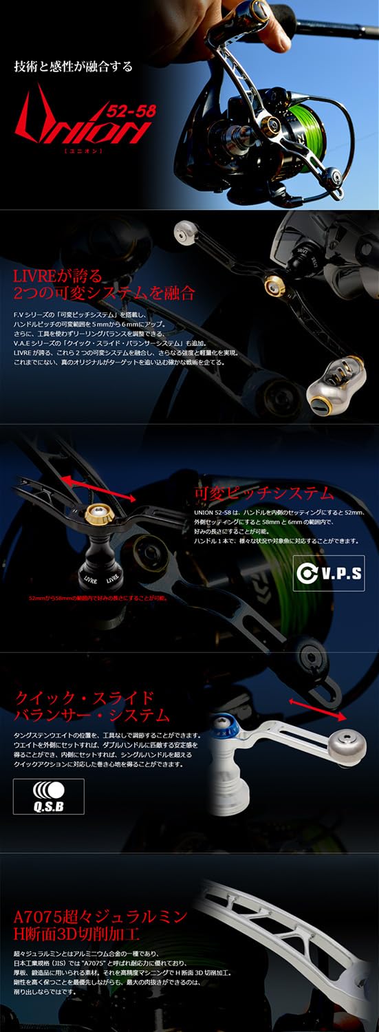 リブレ　ハンドル　ユニオン52-58 シマノ用 リブレ/LIVRE】 Union （ユニオン） 52-58 <可変ピッチハンドル>