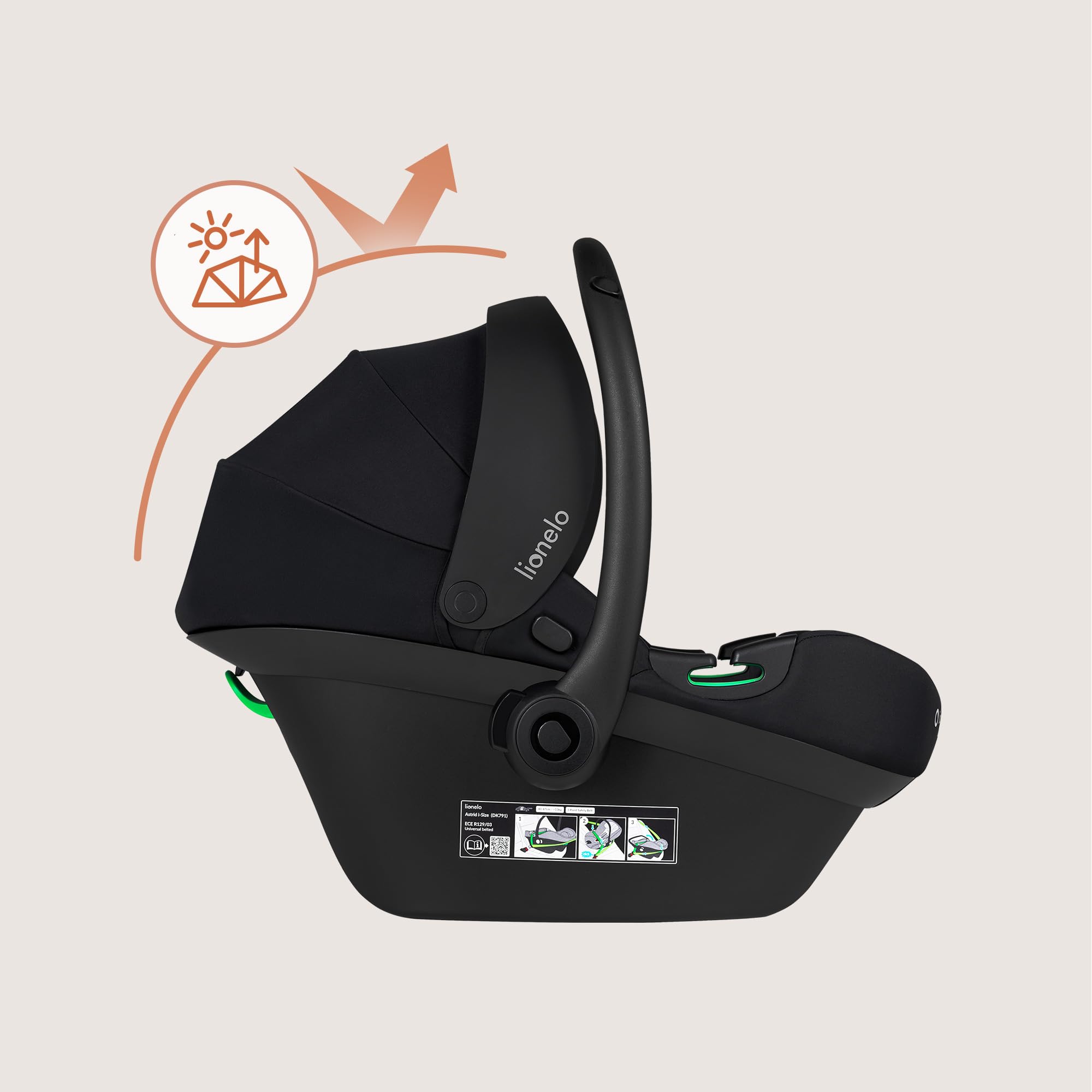 Lionelo Astrid i-Size zestaw fotelika samochodowego 40-87 cm z podstawą ISOFIX i podpórką, R129 i-Size nosidełko dla niemowląt 0+, ADAC 5 Safety, skierowany tyłem do kierunku jazdy, kompatybilny z