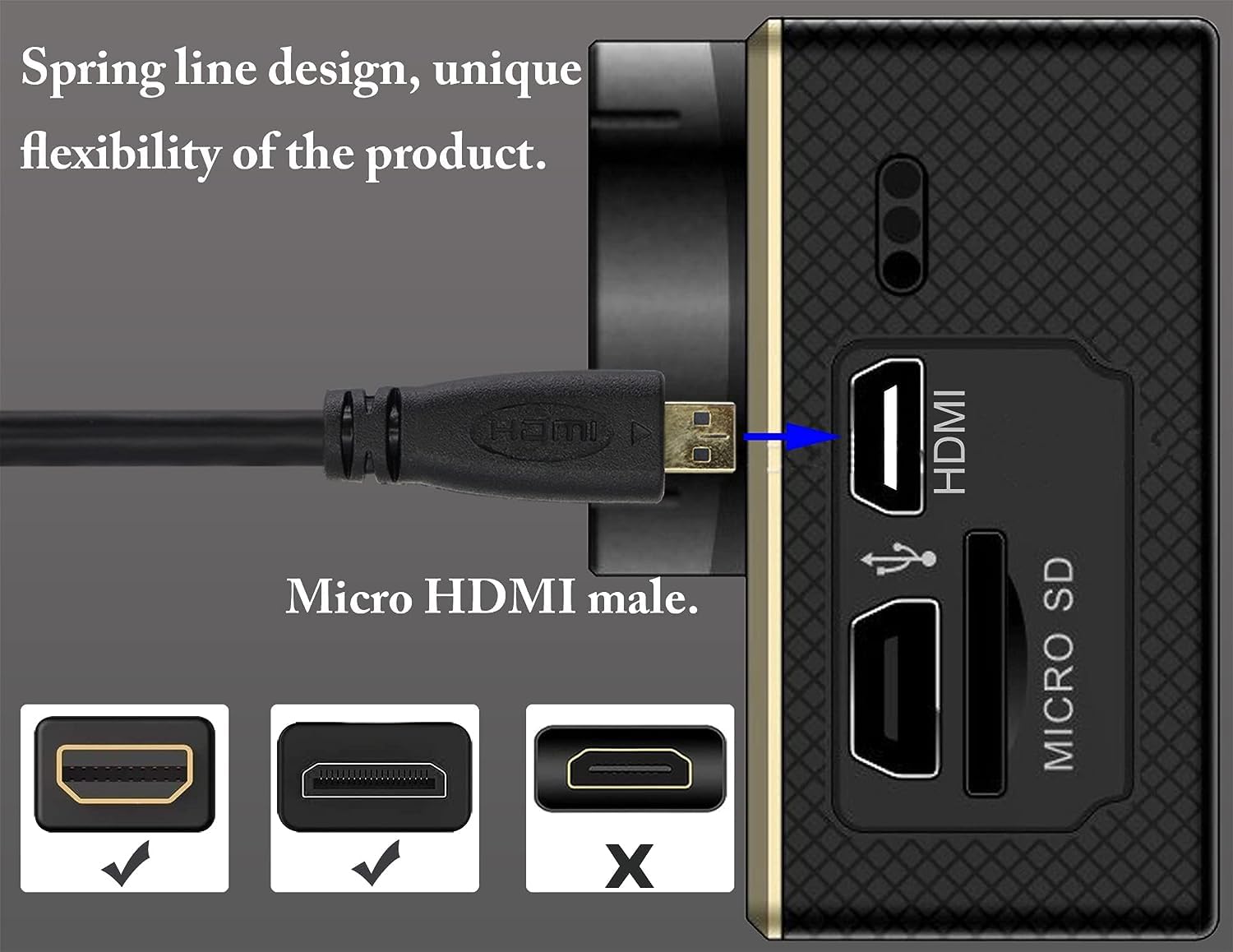 Cavo Mini HDMI A HDMI – Intrecciato In Nylon, 4K/60Hz, 1080p – Per Fotocamera, HDTV - Foto 6