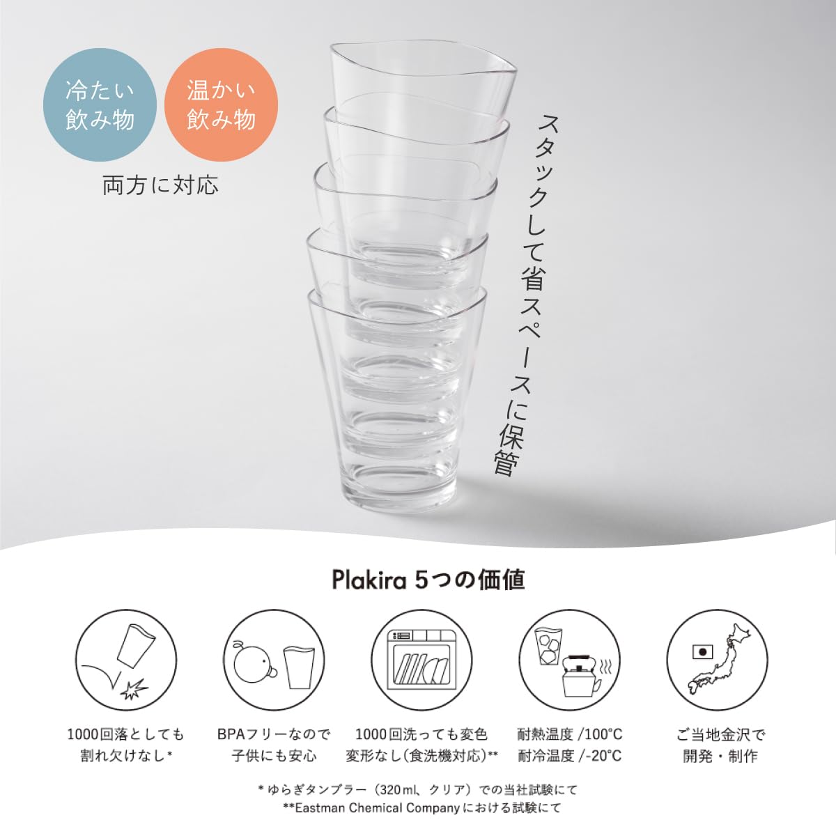Amazon｜アイジェイ(IJ) 割れない グラス 5個セット ギフトボックス 