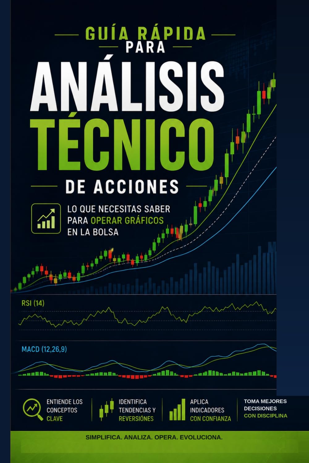 Guía rápido para análisis técnica de acciones