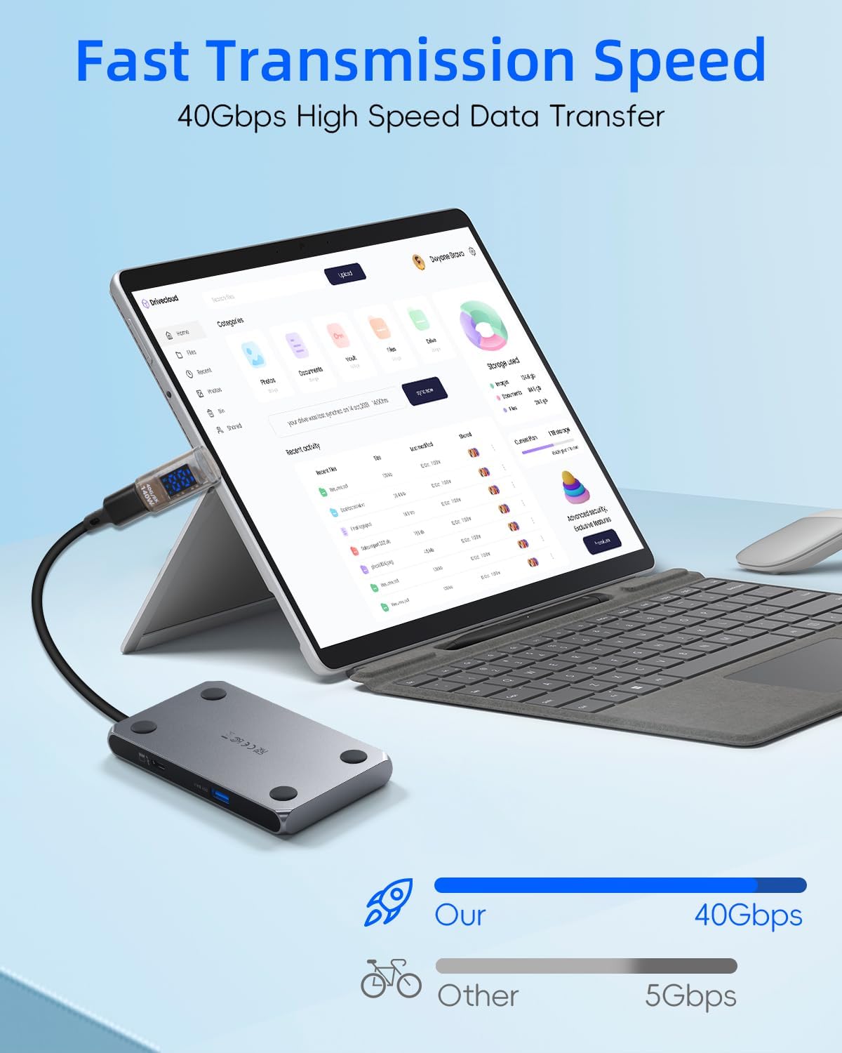 90 Degree Right Angle USB C Adapter,PD 140W USB C Adapter Power Meter with LED,Supports Voltage,Current and Power Detection,USB Type C Male to Female for,Phone,Laptops(2 Pack)
