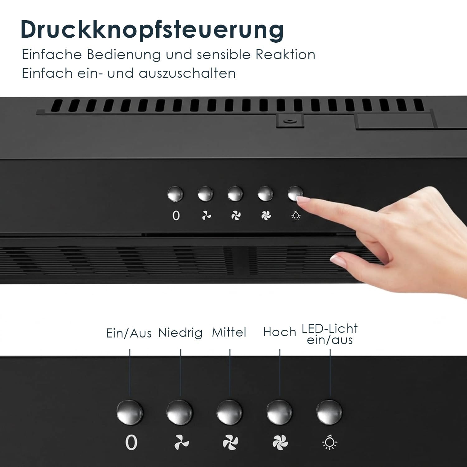 Dunstabzugshaube 60cm Unterbau Umlufthaube 220 m³/h Kohlefilter 3 Leistungsstufen Schwarz