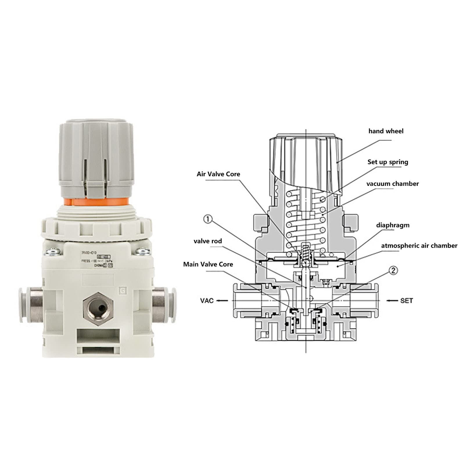 Pneumatic Vacuum Regulator, -100 to -1.3kPa Air Pressure Regulator Shock Resistant SMC for Drying Machine