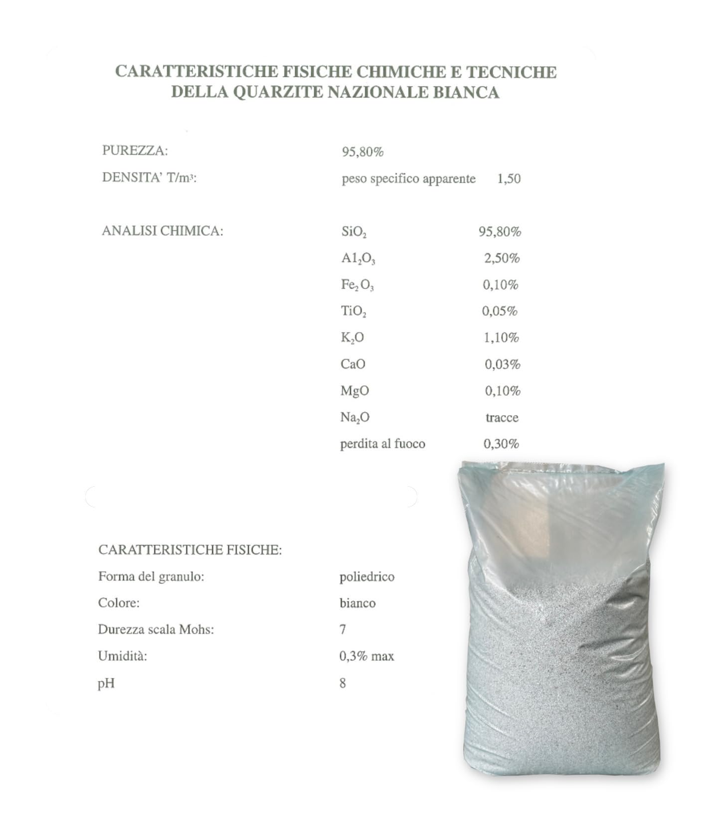 Sabbia al Quarzo per Sabbiatura, Granulometria 0,8-1,5mm, 25kg