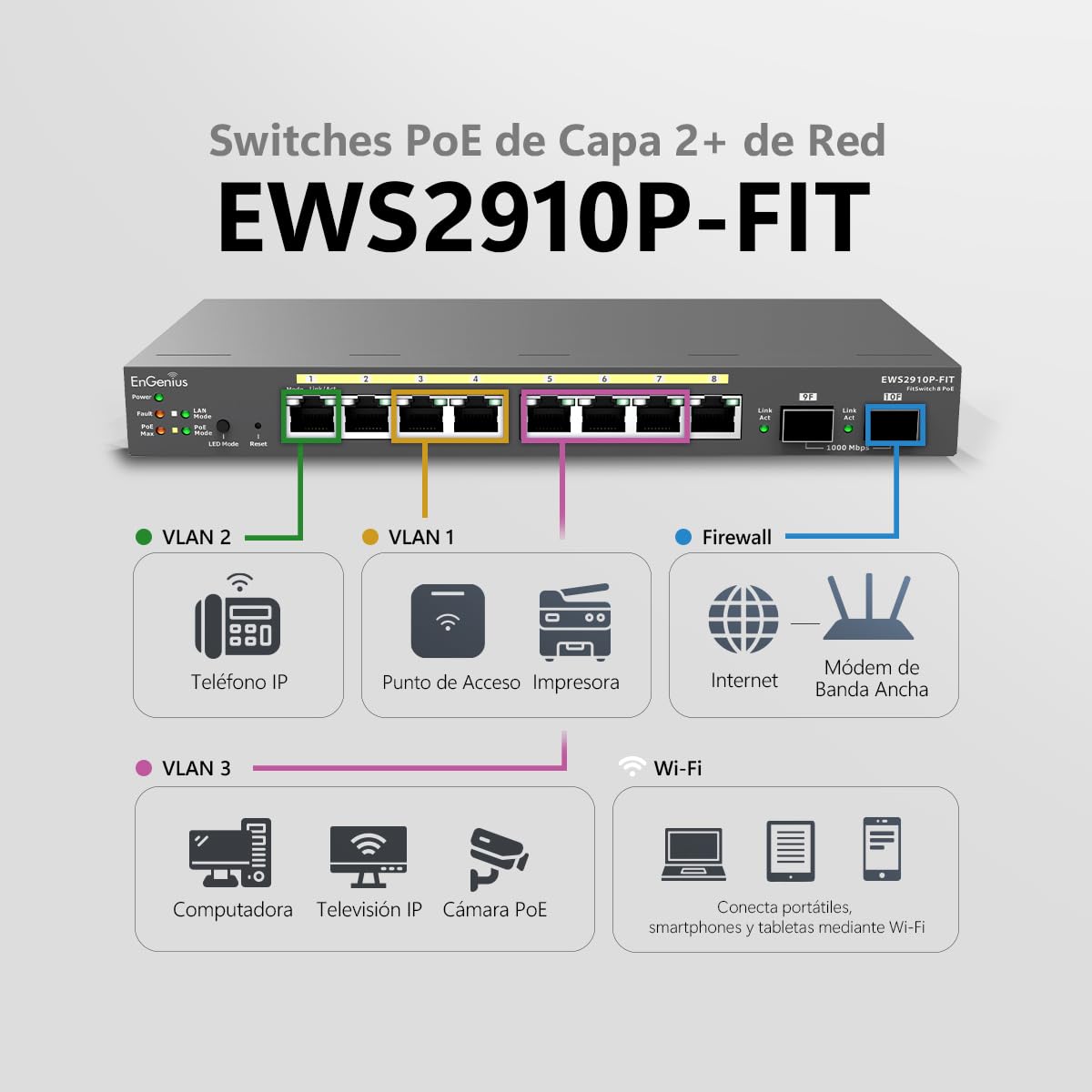 EnGenius Fit EWS2910P-FIT Switch administrado Gigabit PoE de 8 puertos, presupuesto de energía de 55 W, gestión de capa 2+, enlaces ascendentes SFP para redes de pequeñas empresas