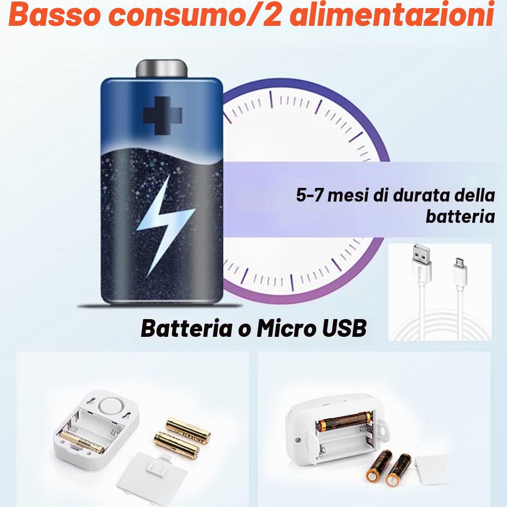 Allarme professionale per letto e prevenzione delle cadute per anziani/demenza e altro ancora, sensore di movimento Caregiver Pager con 5 livelli di volume