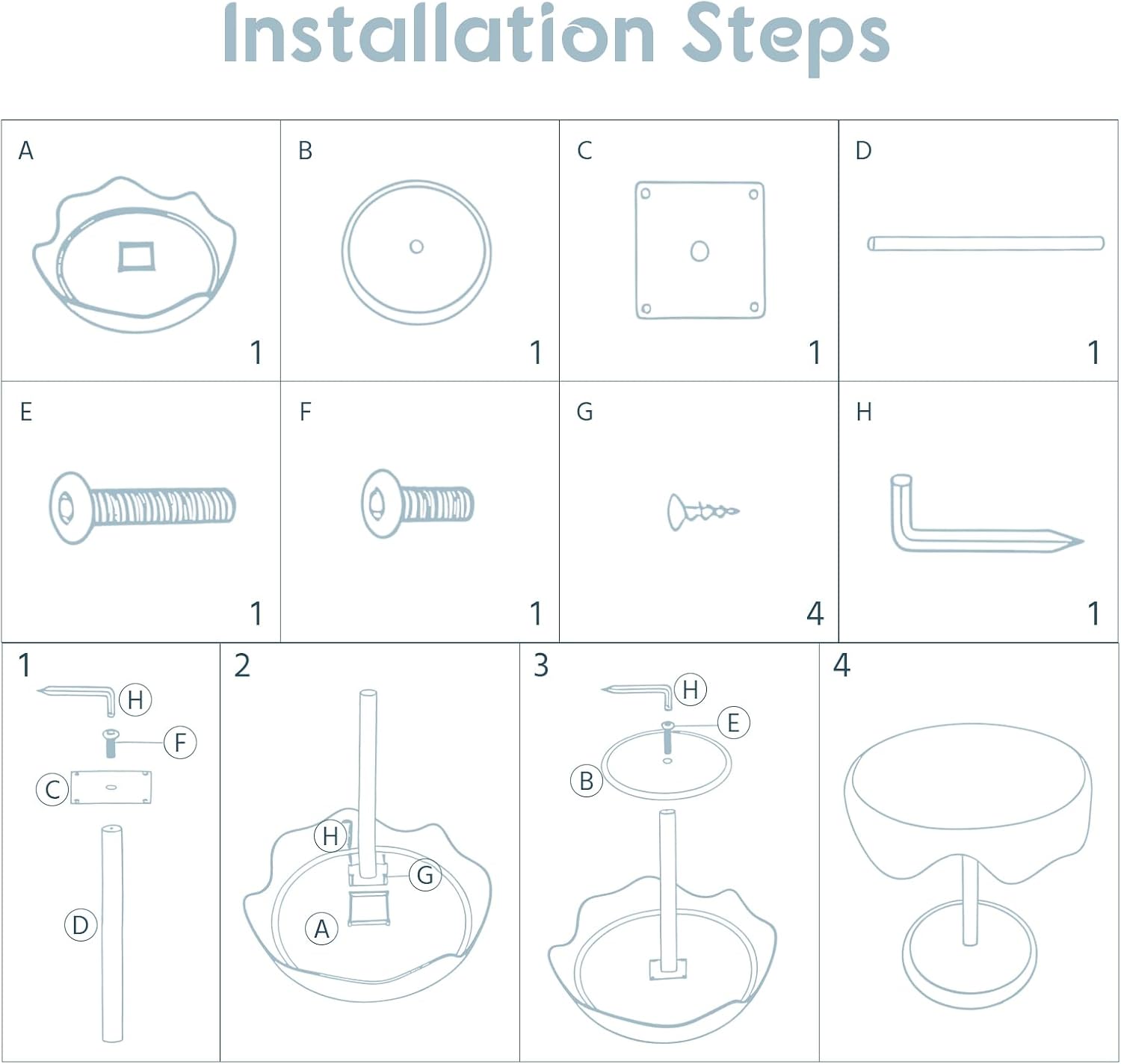 Geelin 2 Pcs Outdoor Side Table 16.5 Inch Black Round Plastic End Table Removable Weatherproof Modern Desk for Outside Patio Snacks Home Office Backyard Pool