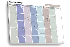 Monthly Planner Pad: 100gsm Paper, 52 Tear-off Blank Calendar Pages