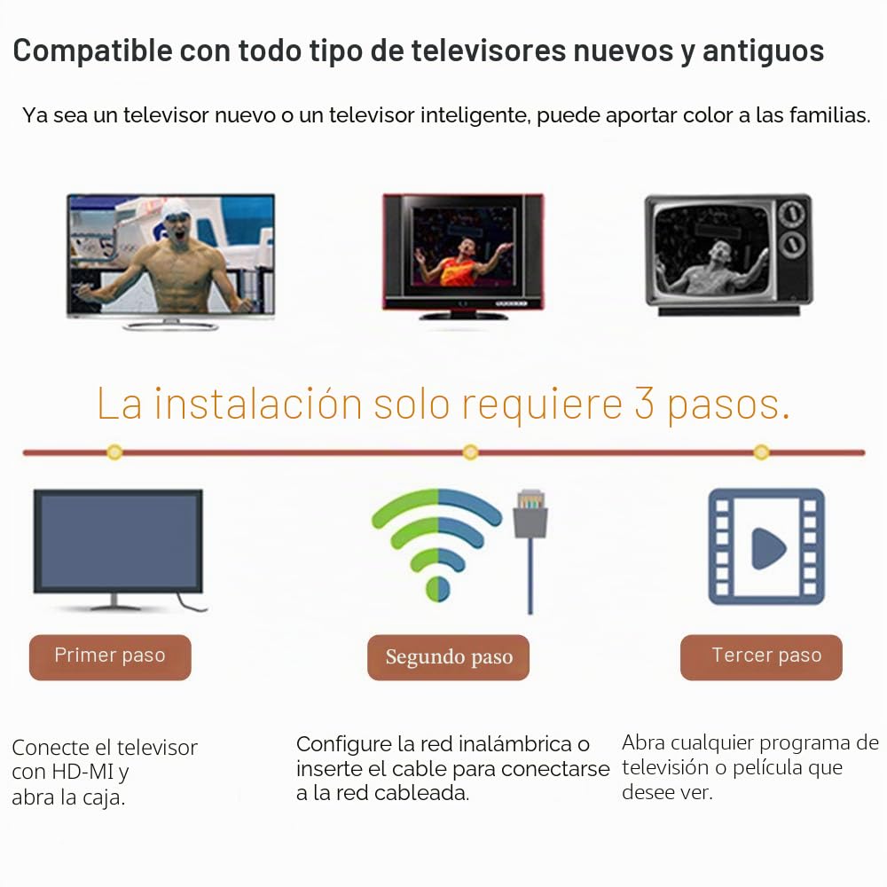 Q Plus Android TV Box 9.0 con 2GB RAM 16GB ROM H6 Quad Core Cortex-A53 Procesador, Soporta 6K Resolución 3D 2.4GHz WiFi 10/100M Ethernet USB 3.0 Media Player