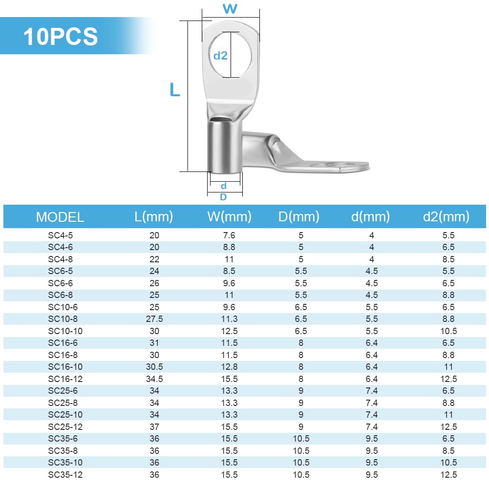 Terminali Termorestringenti Per Interno Fino A 36 KV - Foto 9