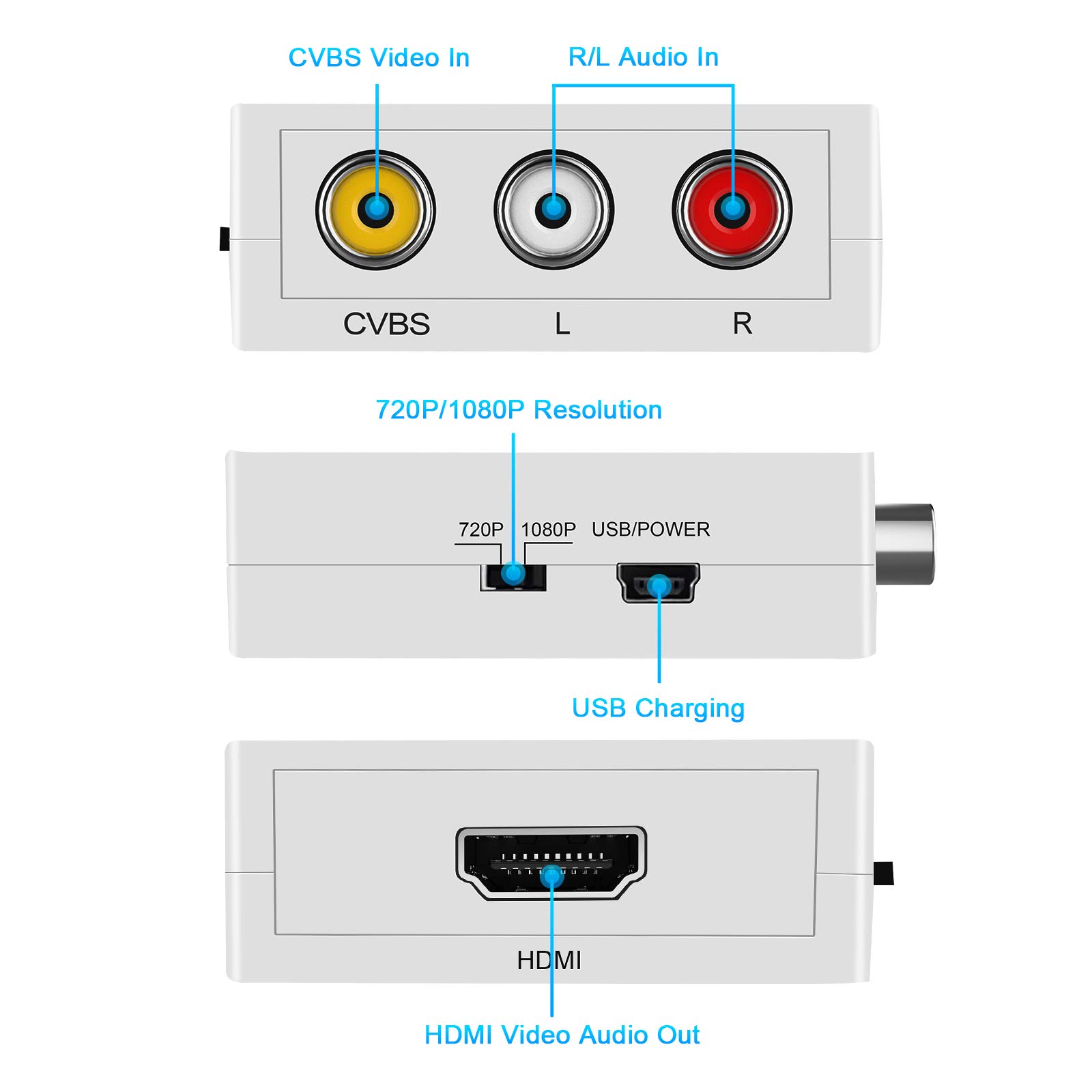 Convertitore AV CVBS S-Video 3RCA A HDMI 1080P Con Cavo - Maschio - GCSUPERMARKET