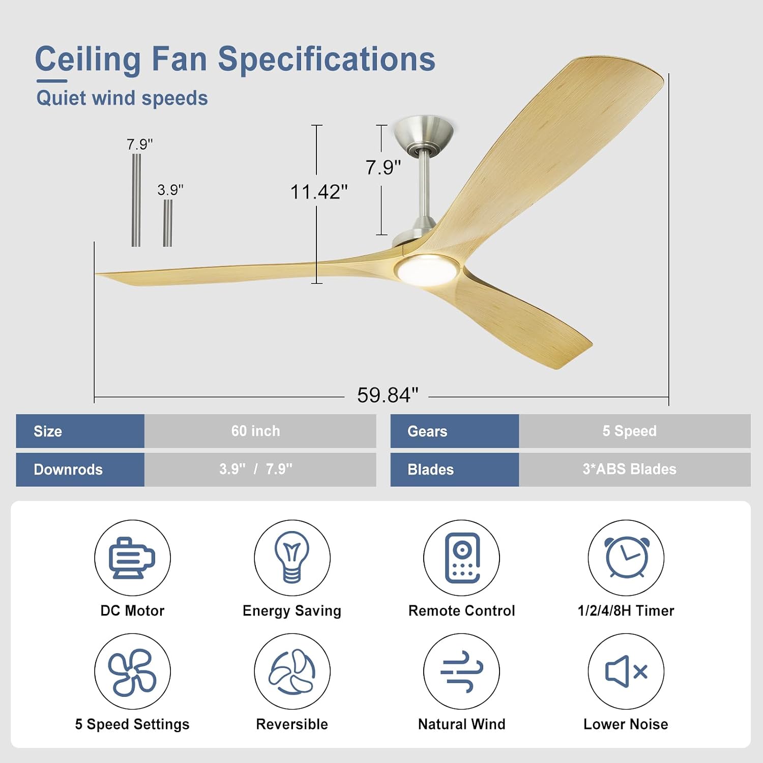 60 Inch Ceiling Fan: 3 Blades Ceiling Fans Reversible DC Motor 5 Speeds - Outdoor Ceiling Fan with Light and Remote Control for Farmhouse Living Room Patios thumbnail