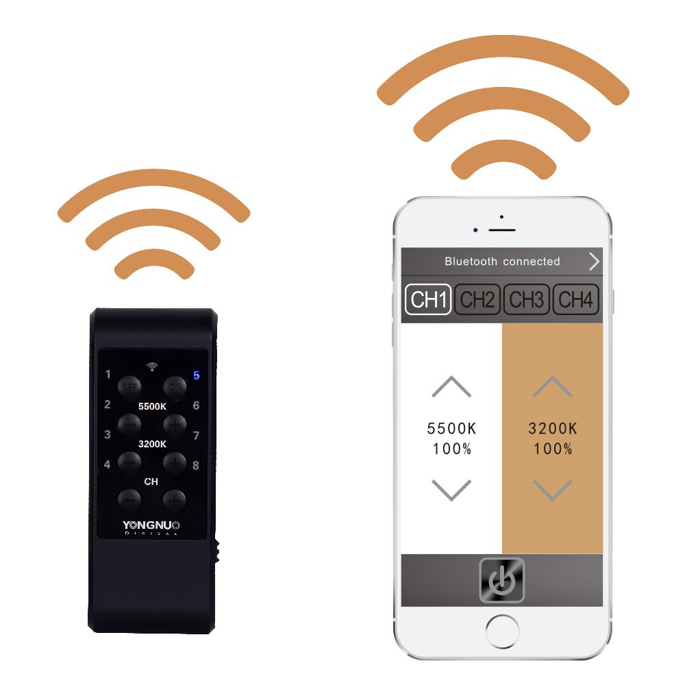 Amazon | Yongnuo YN-300 III 300 LEDビデオライト 300球のLEDを搭載