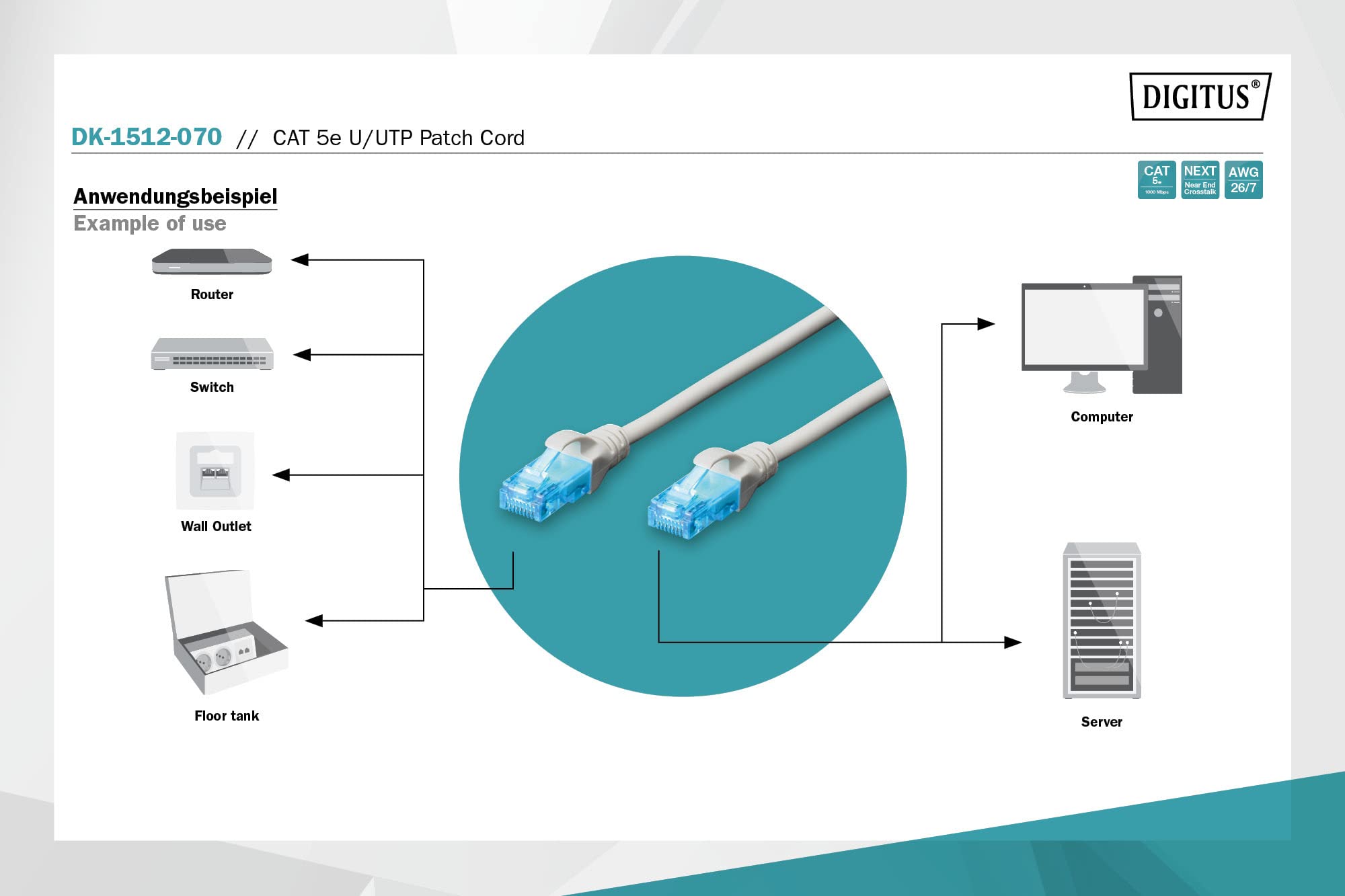 DIGITUS LAN kabel Cat 6 - 0.25m - 10 stuks - RJ45 netwerkkabel - S/FTP afgeschermd - Compatibel met Cat6A en Cat7 - Zwart