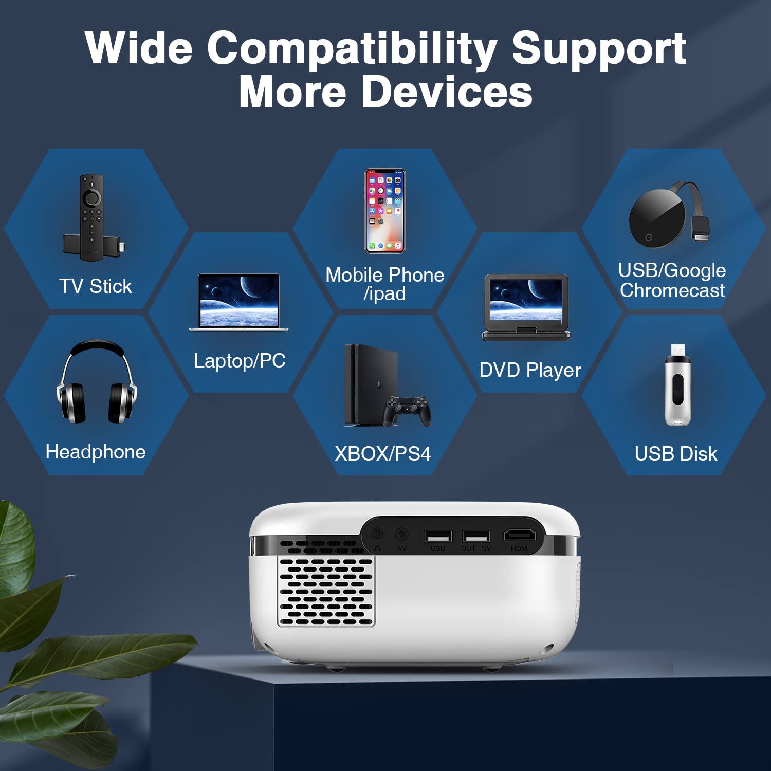 Amazon.com: MOOKA FAMILY WiFi Portable Projector, 1080P Supported