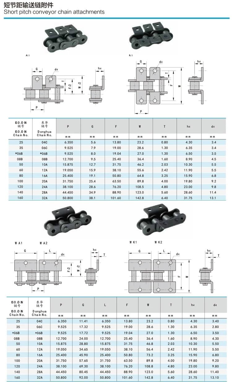 Chaîne de transmission industrielle en acier inoxydable 08B 304 avec double courbure, chaîne à rouleaux pour convoyeur, pas 12,7 mm, 1,5 m (2 Ears 1 trou)