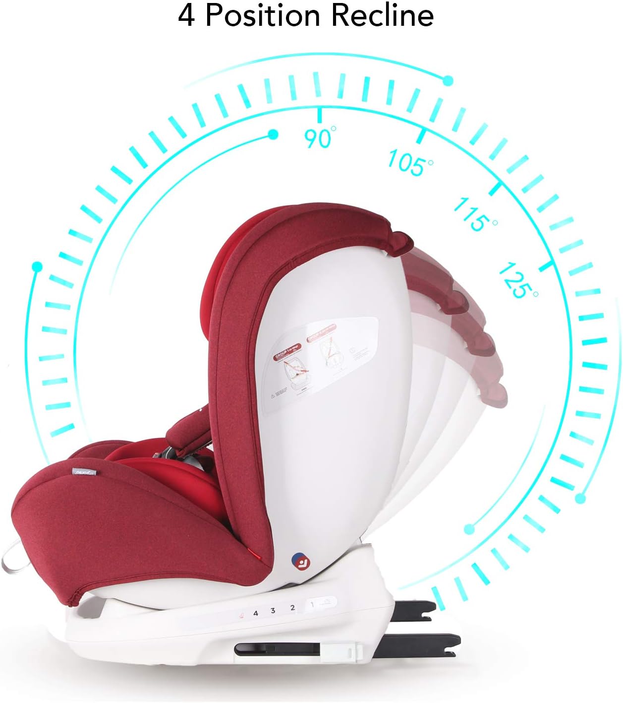 siege auto évolutif groupe 1 2 3