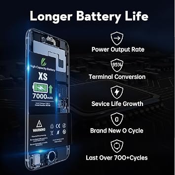 LL TRADER Battery for iPhone Xs, 7000 mAh High Capacity Replacement Battery for iPhone Xs, (A1920A2097A2098A2099A2100) with Full Set Repair Tool Kit 2024 New Model