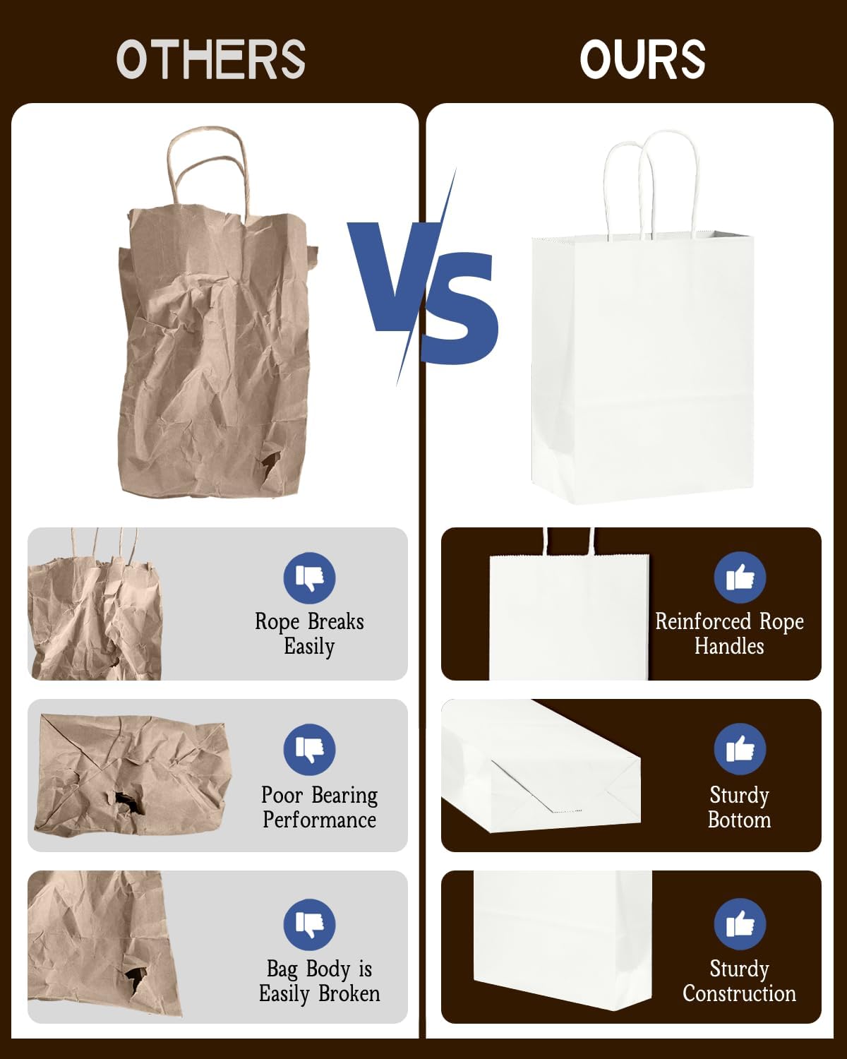 Bakepacker 30-Pack Medium Size Gift Paper Bags with Handles Bulk 10.6"x8.3"x4.3" White Party Shopping Bags - Image 4