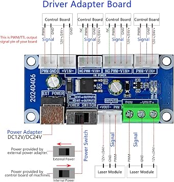 HUAHENGCHI Interface Driver Adapter Board, Power Adapter Board for Compatibility of Different Connectors and Voltages Between Laser Engraver Cutter Modules and CNC Machine Control Boards
