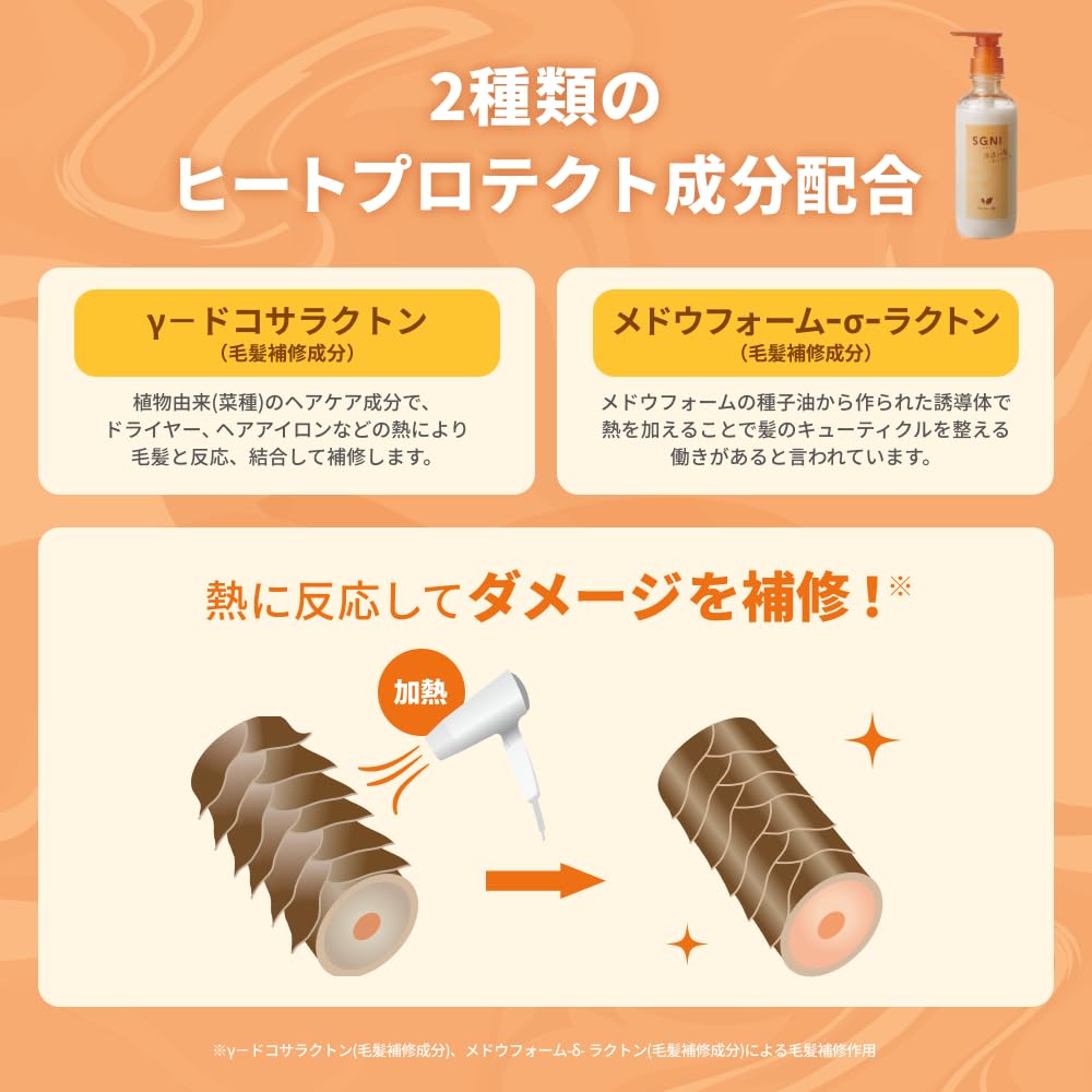 Amazon | スグニ SGNI 浸透ツヤ髪シャンプー & トリートメント 詰替