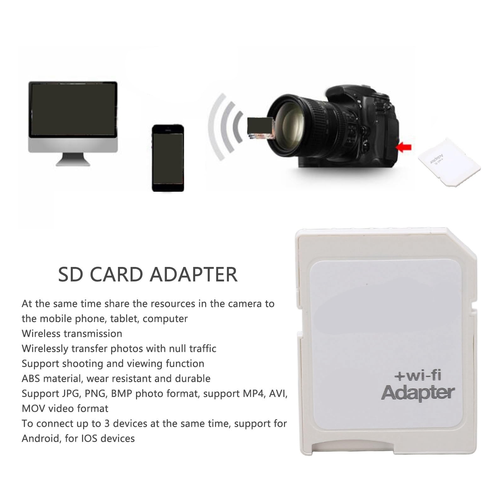 MASUNN Ezshare Ez Delen Tf Adapter Wifi Draadloos Tot 32G Tf Geheugenkaart Adapter