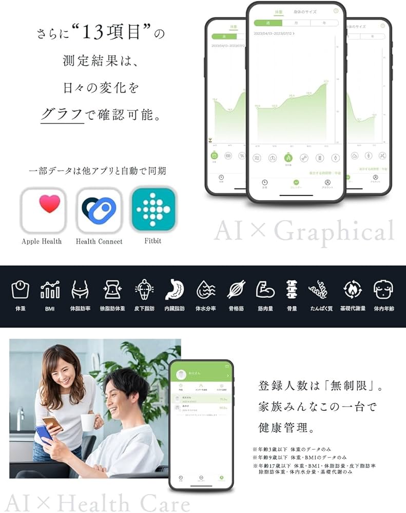 Amazon.co.jp: 体重計 AI×体組成計【プロスポーツチームにも導入