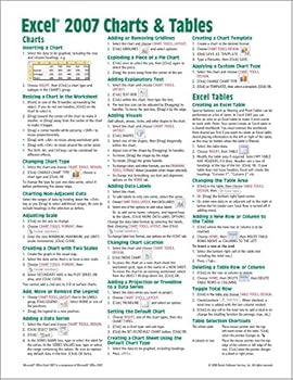 Microsoft Excel 2007 Charts & Tables Quick Reference Guide (Cheat Sheet of Instructions, Tips & Shortcuts - Laminated)