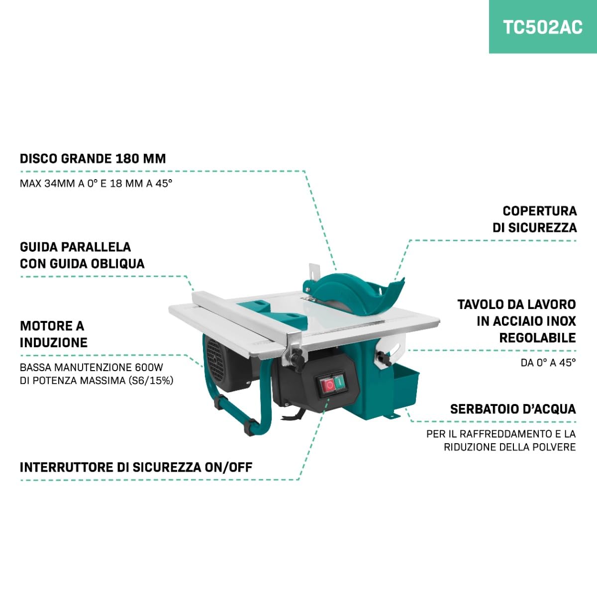 VONROC Tagliapiastrelle 600W - Piano Inclinabile 0-45°, Lama Diamantata Ø180mm, Serbatoio Acqua, Sicurezza Inclusa