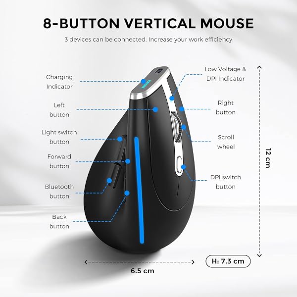 ECHTPower Ergonomic Vertical Wireless Mouse, Tri-Modes Mouse 2.4G & Bluetooth Rechargeable, Vertical Right Hand Mouse with 5 - 1