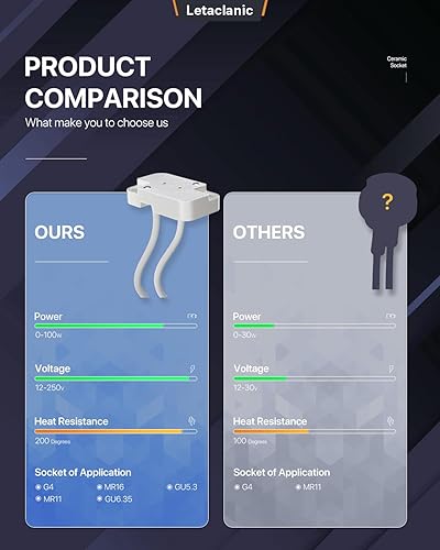 Miniatura 4 de Letaclanic - Paquete de 10 enchufes de luz G4, enchufe MR16, lámpara halógena LED Letaclanic de cerámica conector de cable de cerámica adaptador de