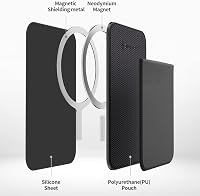 Portofel magnetic pentru carduri Sinjimoru M-Basic, negru, antiderapant, compatibil cu MagSafe pentru iPhone 17, 16, 15, 14, 13 8