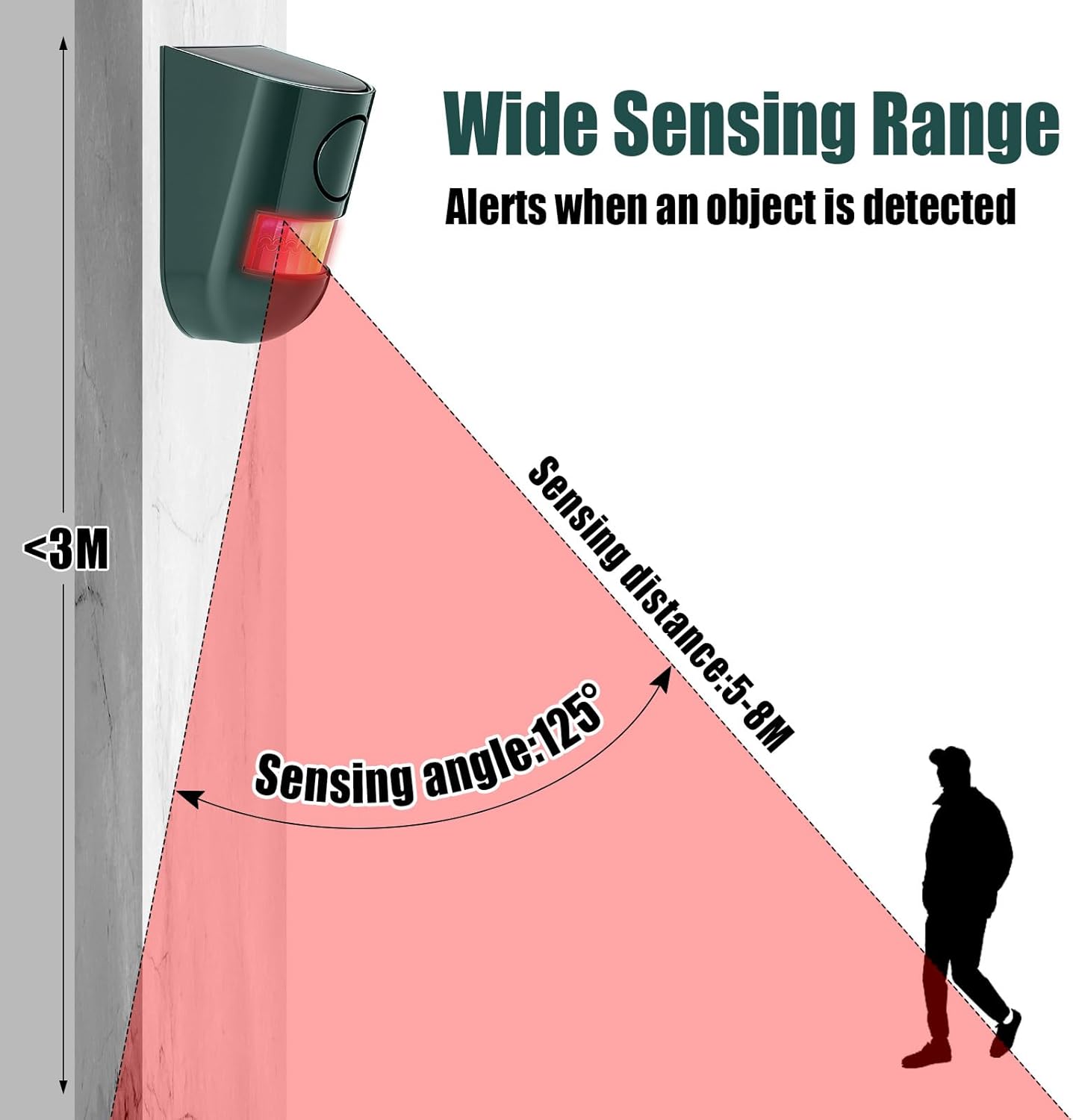 Qualirey 4 Pack Solar Sound and Light Alarm Motion Sensor 129db Outdoor Security Siren Waterproof Motion Activated Detector Alarm 6 LEDs Flash Warning Strobe System for Home, Farm (Green)