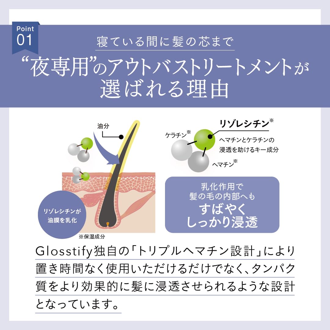 Amazon | 【トリプルヘマチン×サロン品質】Glosstify グロスティファイ