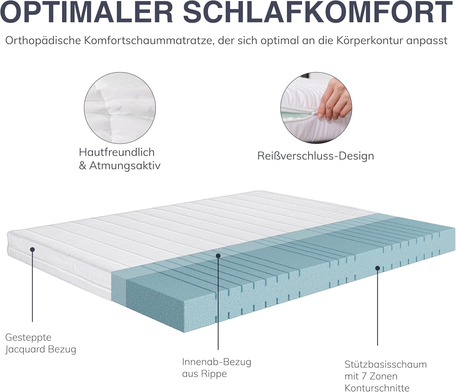 EGO Home Matratze 100x200 cm Hoch 11cm H2-7-Zonen Kaltschaummatratze mit Memory Foam, Öko-TEX Zertifiziert, Punktelastisch, Rückenschonend - Weicher Bezug mit Wolken-Ahnlichem Tragegefühl